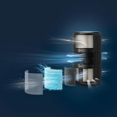 2. PHILIPS AC 3221/13 air purifier