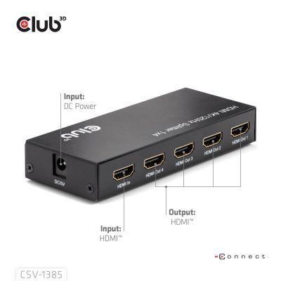 5. CLUB3D Umschalter HDMI 4x HDMI