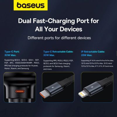 13. Baseus Enjoyment Pro USB-C (Female) / Lightning (Male) 60W Car Charger - Black