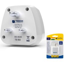 TRAVEL BLUE SCHUKO -> INDIA Travel Adapter