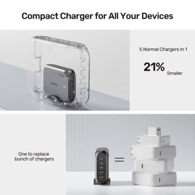23. Stationary GaN charger UNITEK P1234AGY01-EU 188W 3xUSB-C 2xUSB-A