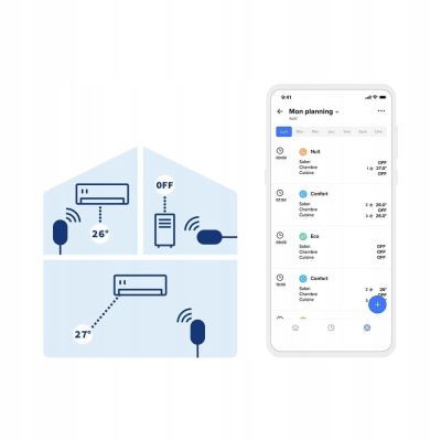 12. Set of 2 Netatmo 2 NAC air conditioning controllers