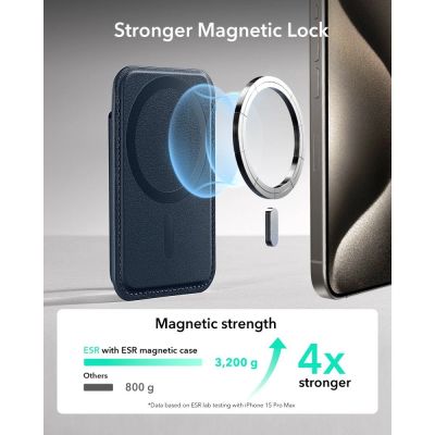 4. ESR Classic RFID Magnetic Wallet MagSafe for Phone - Navy Blue