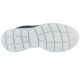 4. Skechers Summits-Torre 232395-NVRD Navy Blue 41