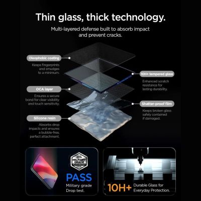 4. Spigen Glas.tR EZ Fit Pro HD AC 2-Pack Privacy Tempered Glass for iPhone Duo