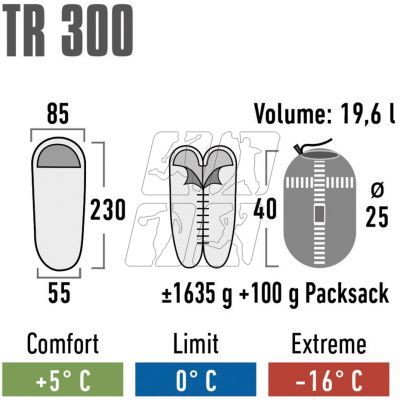 7. High Peak TR 300 23061 sleeping bag