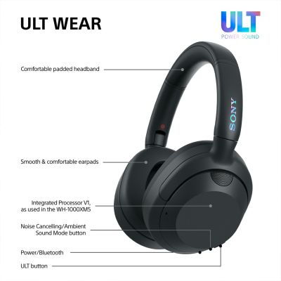 63. SONY WH-ULT900NB Headphones, black