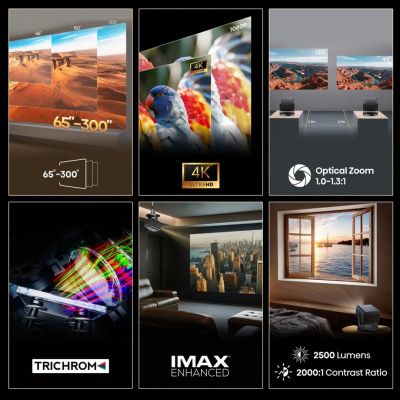 64. HISENSE C3 LASER 4K PROJECTOR