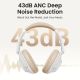 4. Ugreen HP202 HiTune Max5 on-ear wireless headphones with hybrid ANC noise reduction - white