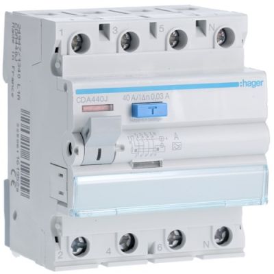 2. Hager CDA440J electrical enclosure accessory
