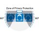 2. 3M Blickschutzfilter 31.5" Monitor (16:9) PF315W9B