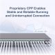 4. Ruijie L2+ Managed Switch | 48 x 1Gbit ports + 4 x 2.5Gbit SFP ports | 2 fans, 1 built-in AC power supply | Rackmount