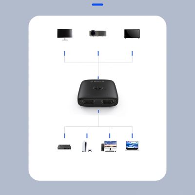 5. Orico AS2-A1 HDMI Adapter Bi-directional Splitter - Black