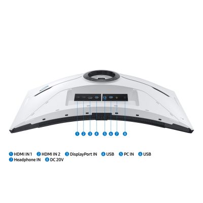 21. LCD MONITOR 32" ODYSSEY NEO G8/LS32BG850NPXEN SAMSUNG