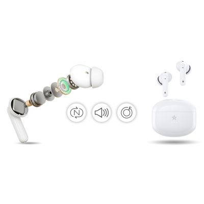13. GIEWONT RealSound PRO ANC ENC GWS800-2 Wireless Headphones White