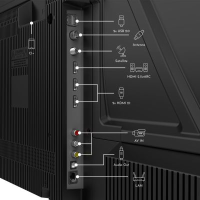 4. Thomson 43UG4S15 109.2 cm (43") 4K Ultra HD Smart TV Wi-Fi Black
