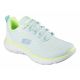3. Skechers Flex Appeal 5.0 W shoes 150201-MTMT