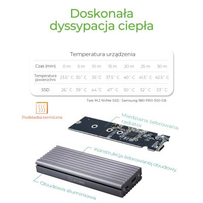 10. ICY BOX IB-1817M-C31 Gray M.2 SSD Case