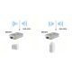 8. LevelOne omnidirectional/IP65 5/8dBi 2.4/5GHz antenna