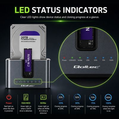4. Qoltec 52631 HDD SSD Docking Station | SATA | M.2 NVMe | Cloning | USB-C | 10Gb/s | 28TB