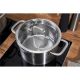 17. ZWILLING True Flow 66920-004-0 Cookware Set (4-piece)