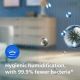 3. Philips Humidification Filter FY3446/30 Humidification Filter