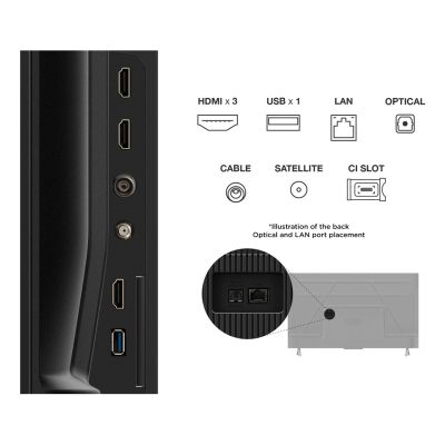 4. 43" TCL 43P6K TV