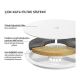 2. PETKIT Eversweet Trinkbrunnen Filter 5Stk. Filter for automatic animal waterers