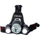 13. GRUNDIG DELUXE 1 LED and 2 COB TOURIST HEADLAMP