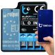 2. BLEBOX switchbox v3 - 230V SWITCH WITH ENERGY CONSUMPTION MEASUREMENT
