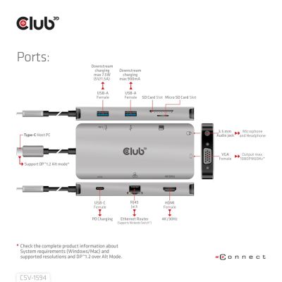 8. CLUB3D CSV-1594 USB 3.2 Gen 1 (3.1 Gen 1) Type-C Docking Station Black, Gray