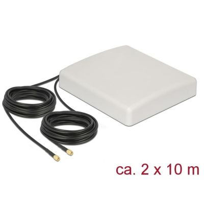 2. Delock - antenna