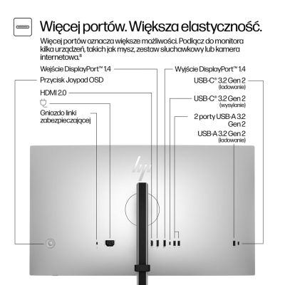 6. HP Series 7 Pro 27-inch QHD monitor