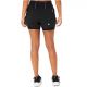 3. Asics Road 2-N-1 3.5IN Short W 2012C975-001