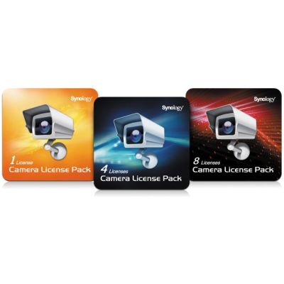 Synology Surveillance Device License Pack (X 8)