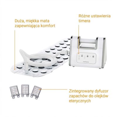 33. Bath Spa New Medisana BBS Bath Mat