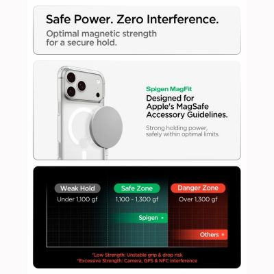 9. Spigen Liquid Crystal MagSafe Case for iPhone 18 Pro Max / 17 Pro Max - Clear and White