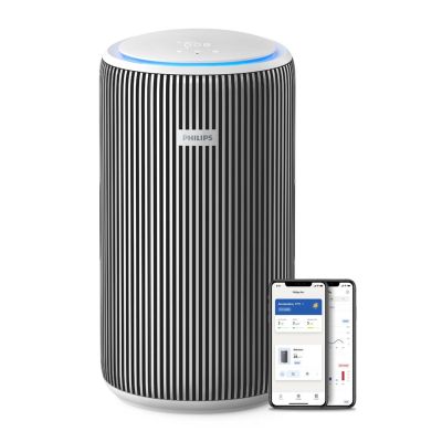 26. Philips 3200 series PureProtect 3200 Series Air Purifier