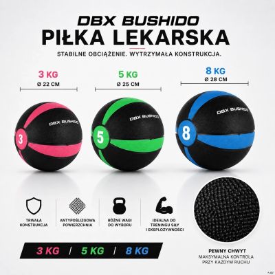 11. Anti-slip rubber medicine ball | DBX Bushido