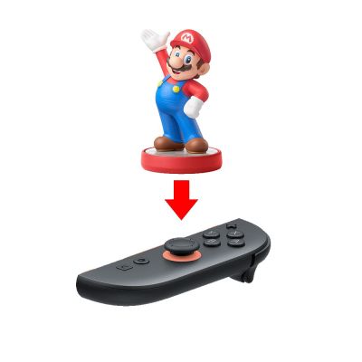 2. Joy-Con 2 (R) joystick, Switch 2, analog/digital buttons, wireless, blue
