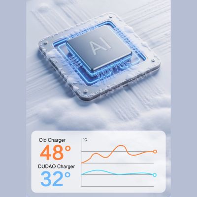 3. Dudao L25C USB-C - USB-C Silicone Cable 60W 1m - White
