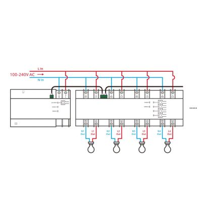 9. Sonoff SPM-Main smart switch Wi-Fi / Ethernet power meter