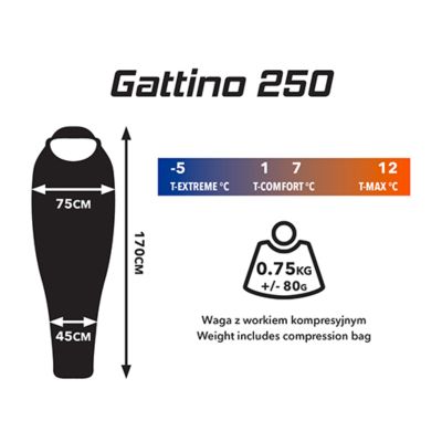 9. Campus Gattino 250 Mummy Sleeping Bag Right Red/Orange