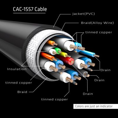 6. CLUB3D CAC-1557 USB C Displayport 1.4 Cable Black