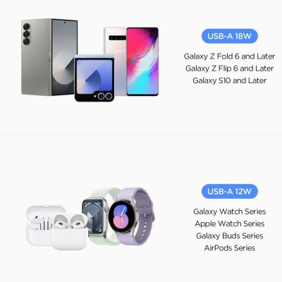 9. Spigen Essential EV302 30W 2-Port USB-A Car Charger - Black