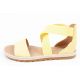 3. Sandals Sorel Ella II Sandal W NL4049-757