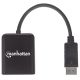 2. AV Splitter DisplayPort 1x2 4K*30Hz MST Hub