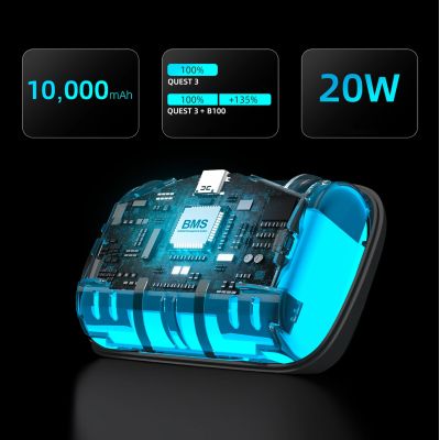 7. BoboVR S3 Pro Strap for Meta Quest 3 VR Headset + B100 External Battery - Black and White