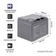 3. Qoltec 53035 maintenance-free battery