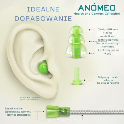 4. ANOMEO Travel Earplugs